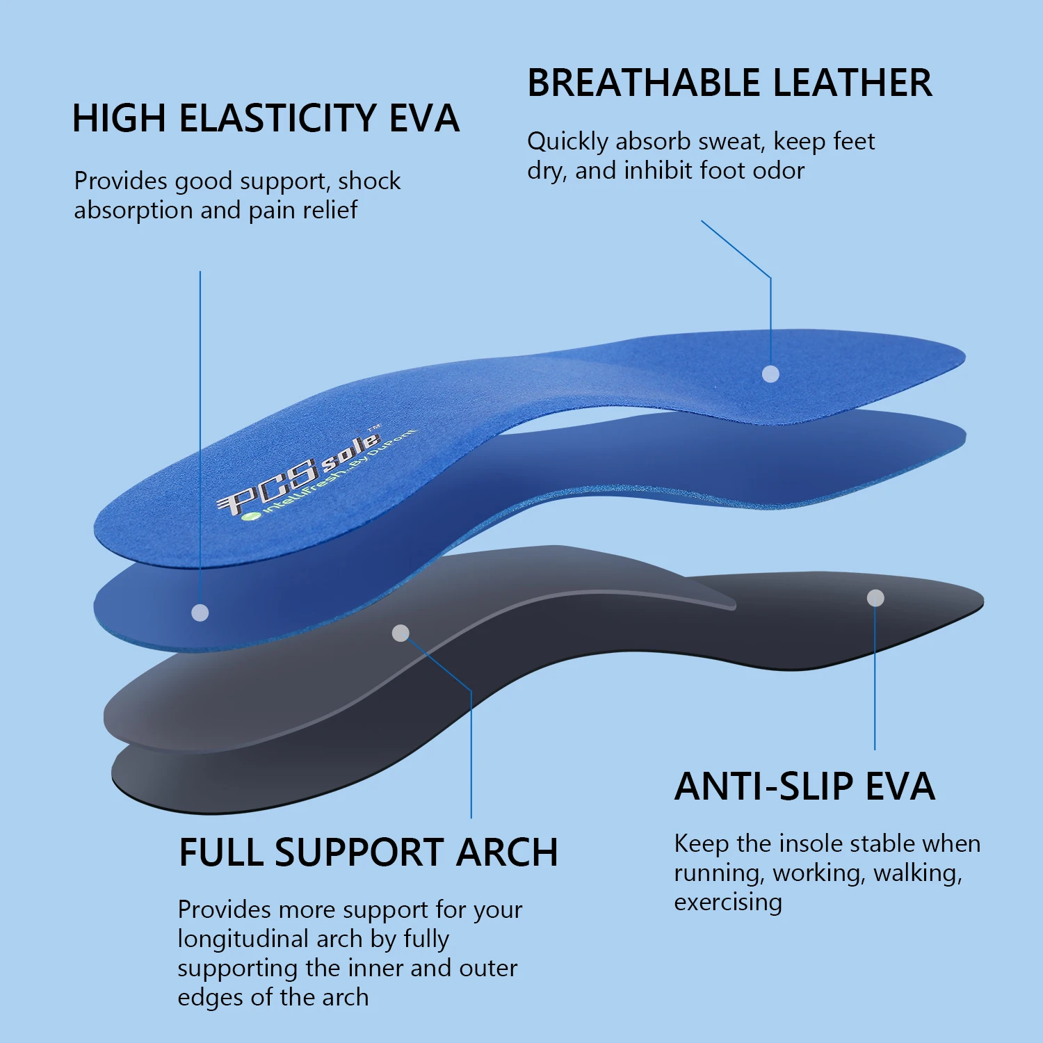 PCSsole High Arch Support Leather Shoe Inserts, Odor Control Replacement Insoles, Thin Orthotic Comfort Insoles for Flat feet