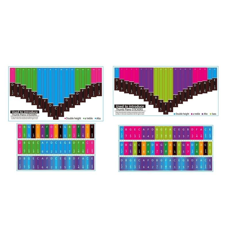 

25UC Kalimba 17 for Key 21 for Key Note Sticker Kalimba Thumb Piano Note Sticker Set, Clearly Contrast Deepen Memory Auxiliar