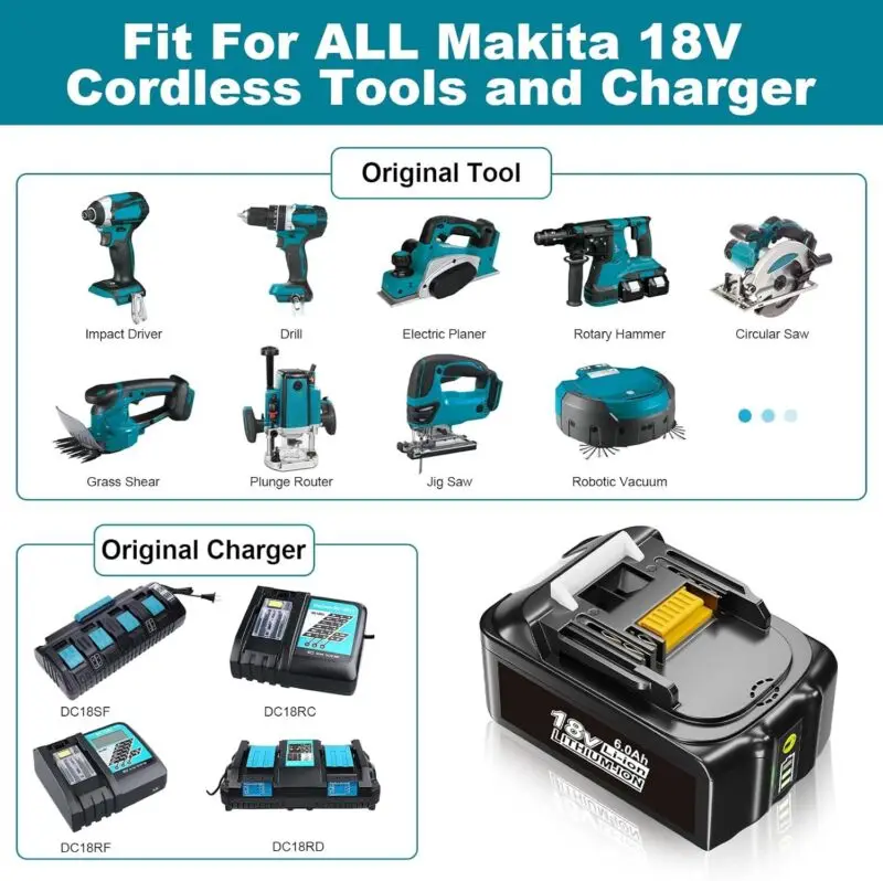 Batterie E Caricatore Per Makita - 2 Batterie BL1850B 5Ah 18V + Caricatore DC18RC - Foto 4