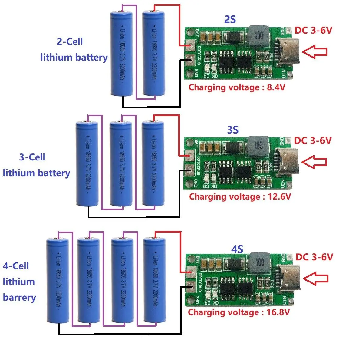 스텝 업 전압 부스트 Lipo 리튬 이온 DC, C타입 18650 충전기, DDTCCRUB_2S1A, 2S 1A, 3-6V  8.4V, 5V
