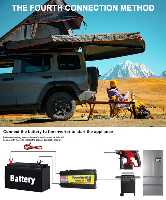 3500W Complete Solar System Includes Solar Panels, 30A Charge Controller and 3500W Inverter for Daily and Emergency Use 4