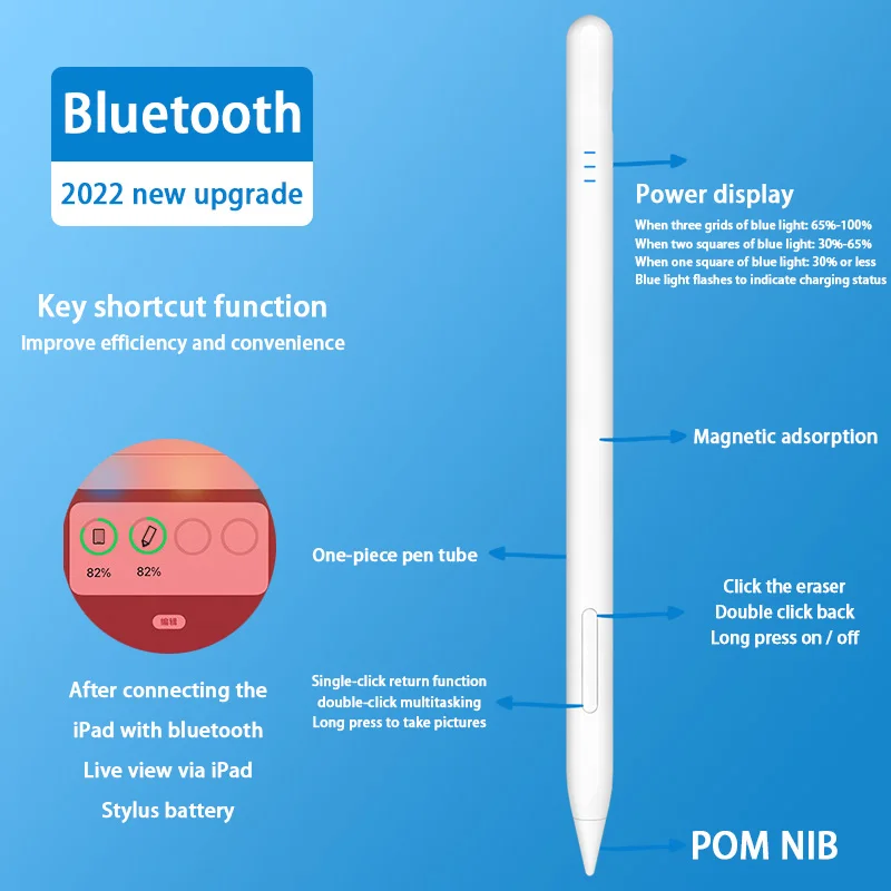  潽 iPad ŸϷ  ġ º ׸, Ƽ  ׸,  Ios 2022 2021 2020 2019 2018 