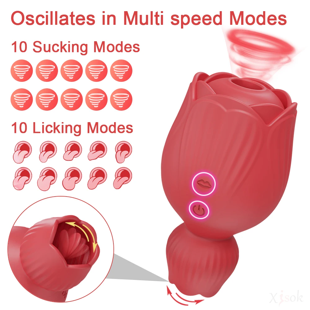 Rose-Sucking Tongue Licking Vibrator For Women Clitoris Stimulator Oral Nipple Vacuum Clit Sucker Female Sex Toys For Adults clit sucker vibrator,female sex toy