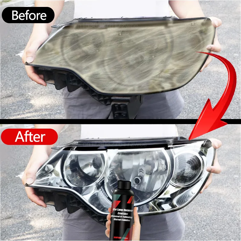 Car Light Restorative Liquid Removing Oxidation Dirt Portable Headlight