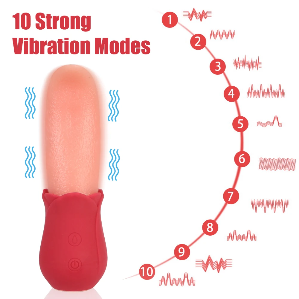 14 cm Tungaslickande Vibrator Bröstvårtan slickar Bröstförstoring För Kvinnor Clit l Analplugg Sexleksaker Kvinna_voghion.com