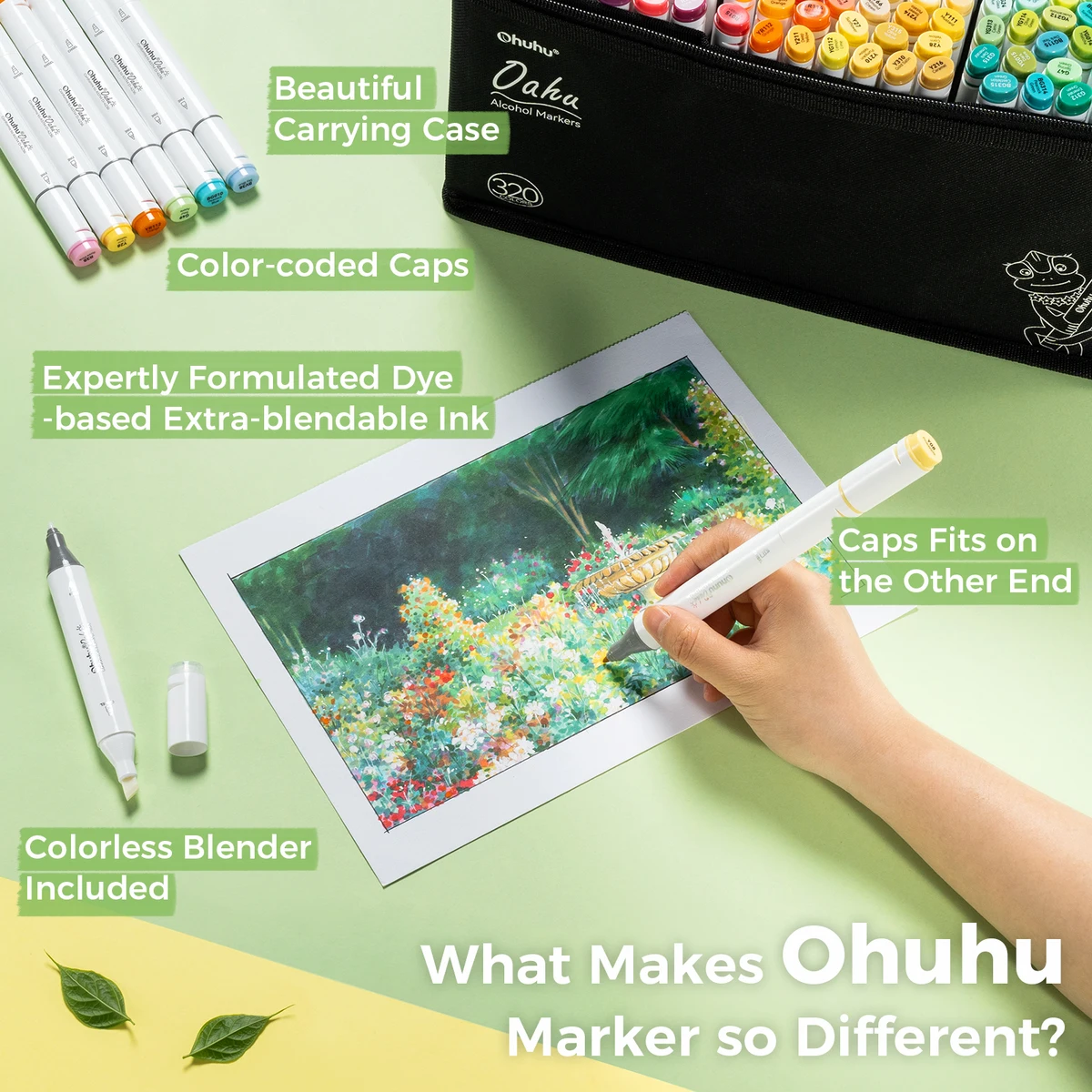 Ohuhu Oahu 320 Colors Marker Pen Set Alcohol Art Markers Dual Tips Felt Pen Sketching Drawing Graffiti Manga School Art Supplies — view 3