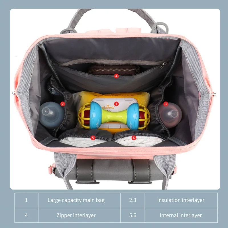Lequeen Fashion Mummy Maternity Nappy Bag Large Capacity Nappy Bag Travel Backpack Nursing Bag for Baby Care Women's Fashion Bag 6