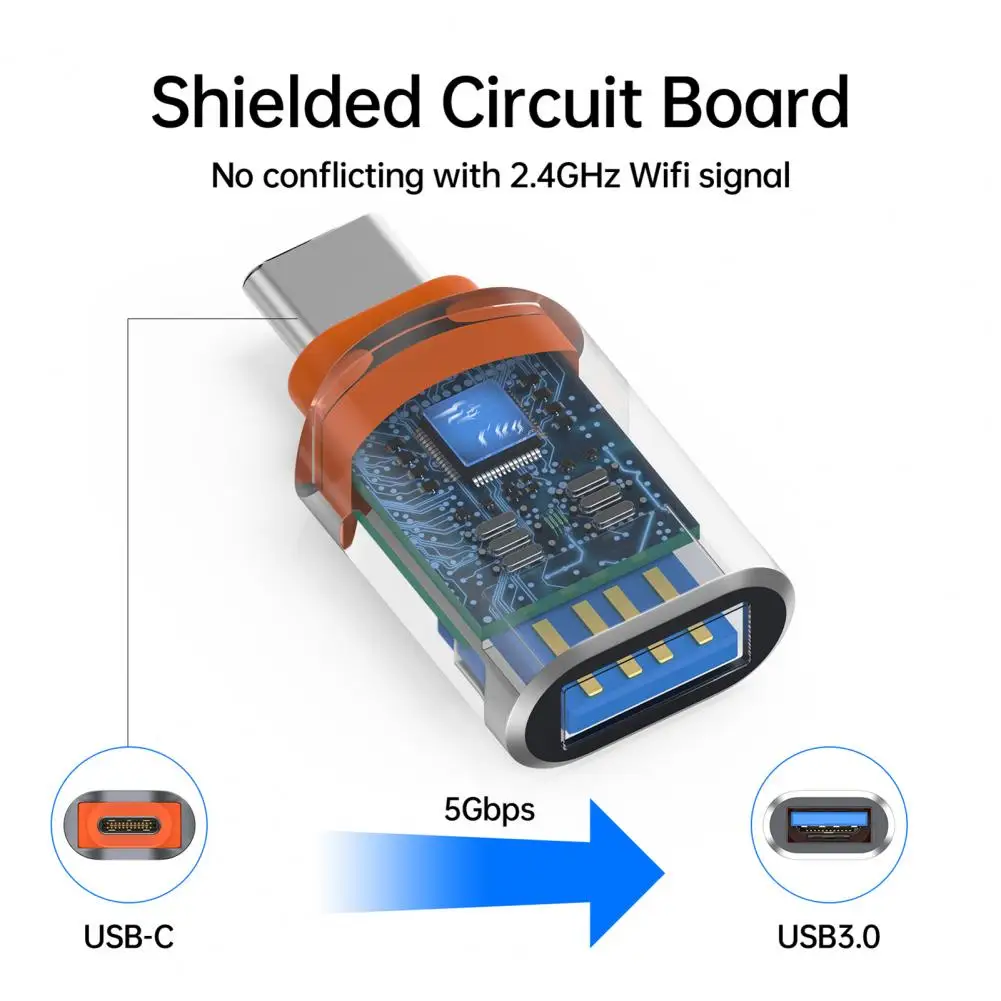 Adapter-for-2-4ghz-Wifi-Signal-Adapter-with-10000-Plug-Unplug-Tests ...