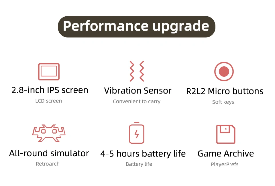 MIYOO MINI V2 Open Source Retro Handheld Game Console Video Game Console  2.8 Inch IPS HD Screen Linux System Classic Games 128G