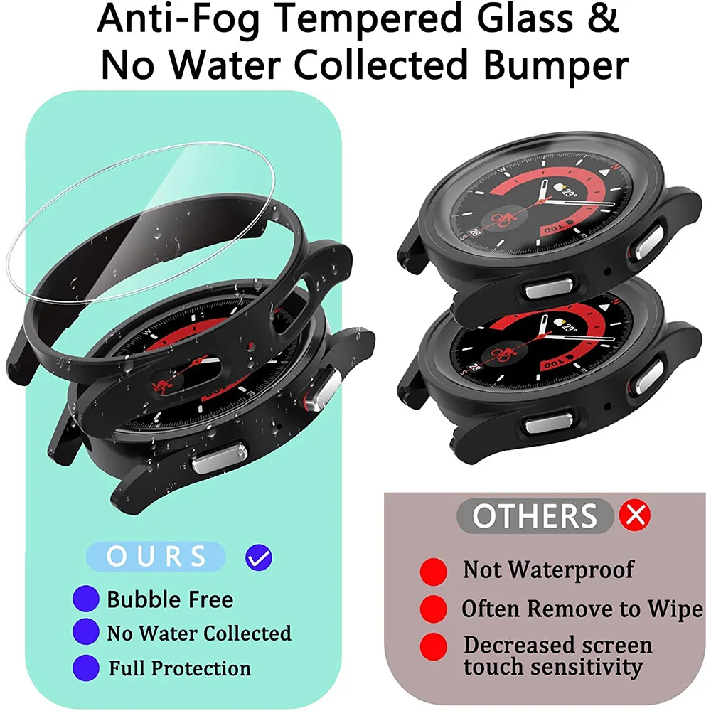 Waterproof Screen Protector and Durable PC Case with Tempered Glass Cover