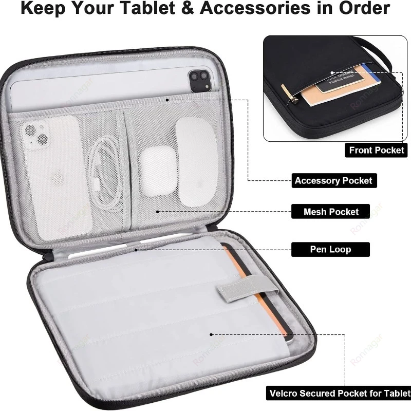 Premium Tablet Sleeve Bag - Universal Fit, 11-14.6 Inch