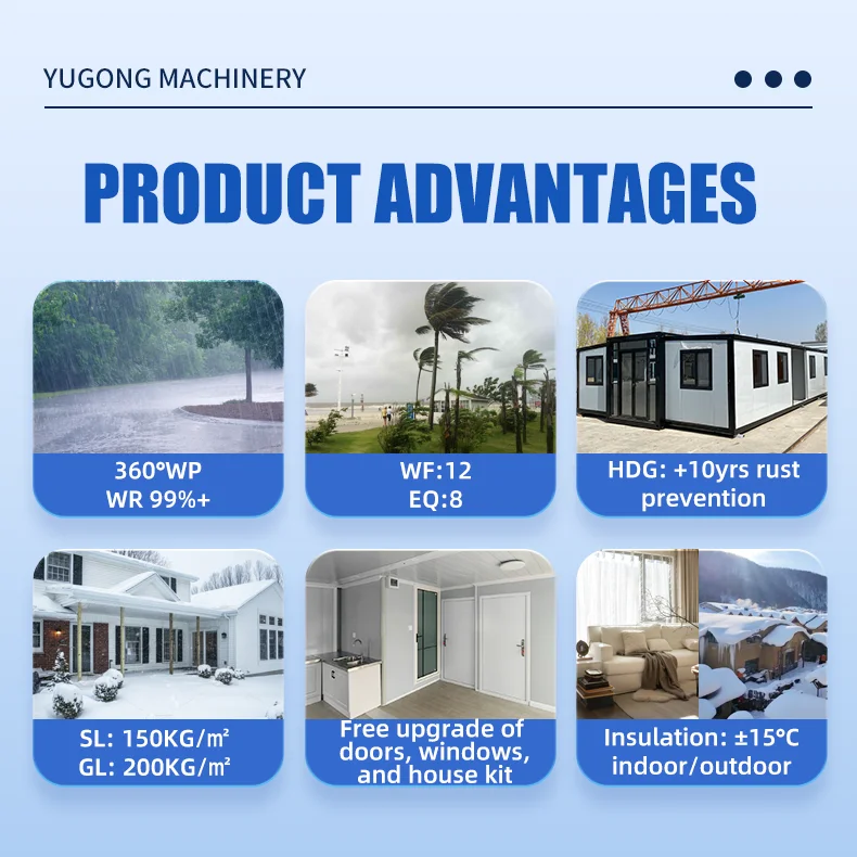 YG Expandable Modular House