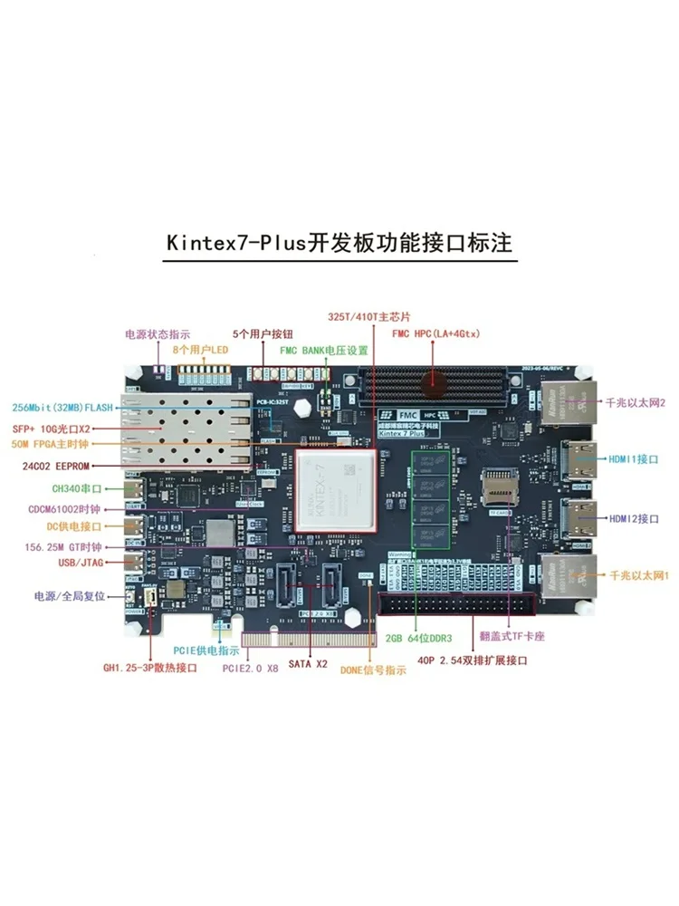 

Used for FPGA development board XC7K325T kintex7plus FPGA kit development board