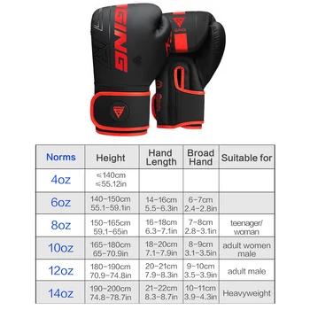 Boxing Gloves 2