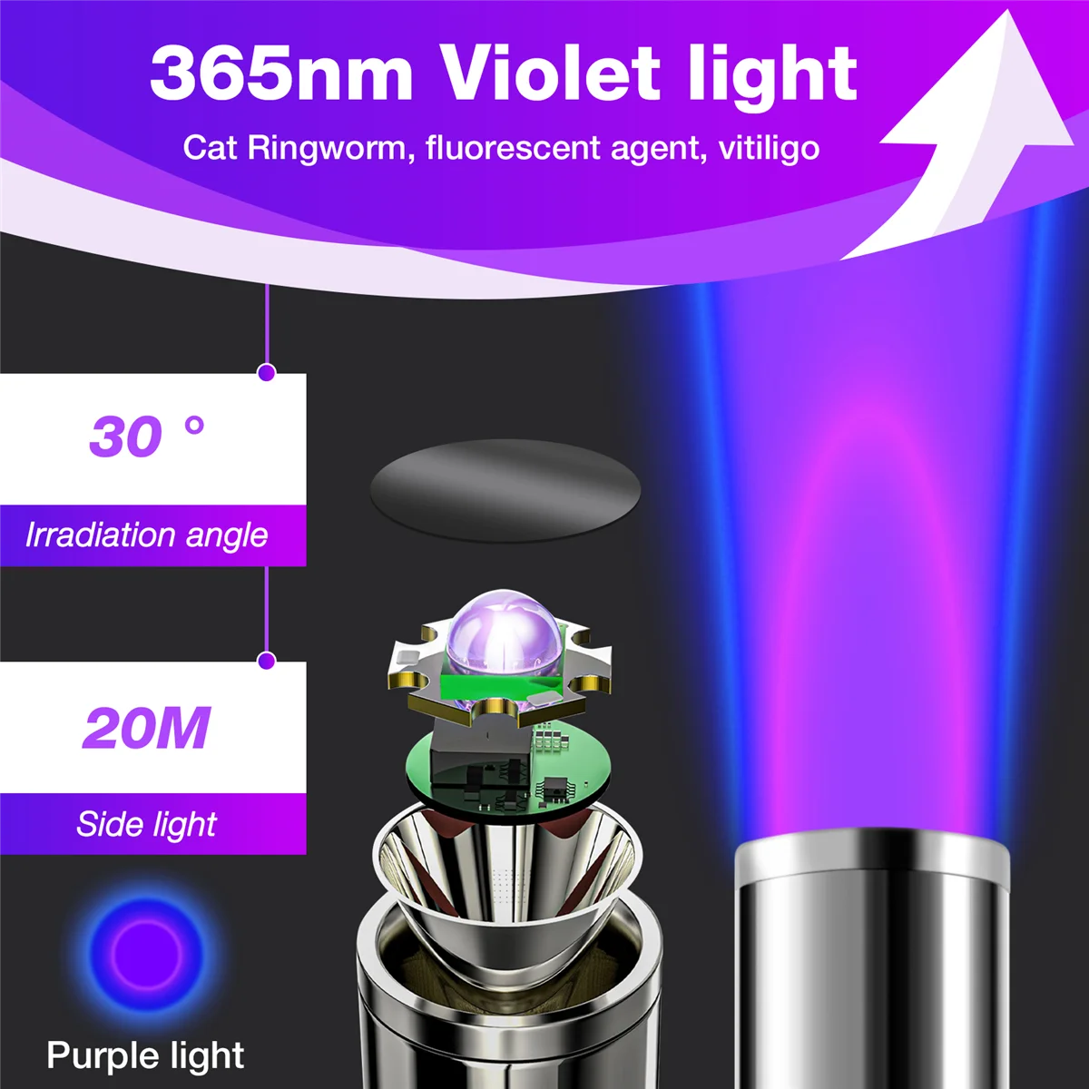 Wood's Lamp Portable,UV for Pet Dog/,Cat Ringworm Detector, Pet Urine Detector,Rechargeable