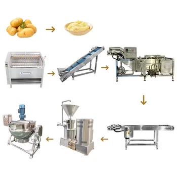 Linea di Produzione per Purè di Patate, Macchinari Alimentari Commerciali in Vendita, Supporto per Personalizzazione