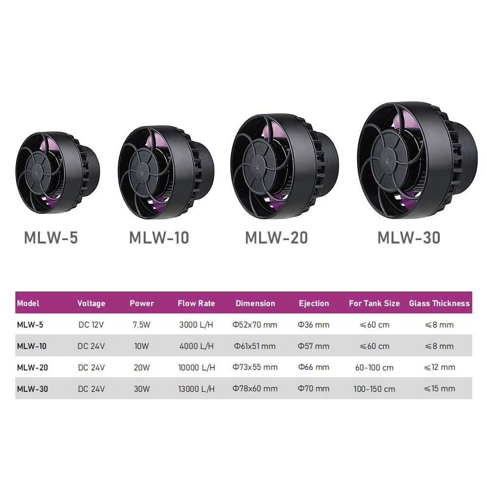 Aquarium Water Pump Jebao/Jecod MLW Series Aquarium Fish Tank Smart App WiFi Control Wave Maker Flow Pump with LCD Controller