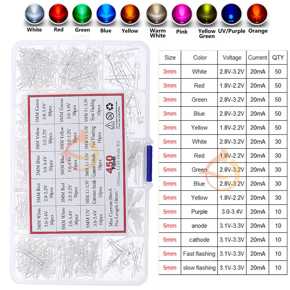 3mm 5mm 10mm LED 발광 다이오드 믹스 키트 RGB 따뜻한 흰색 녹색 빨간색 파란색 노란색 오렌지 핑크 보라색 밀짚 모자 LED 피라냐