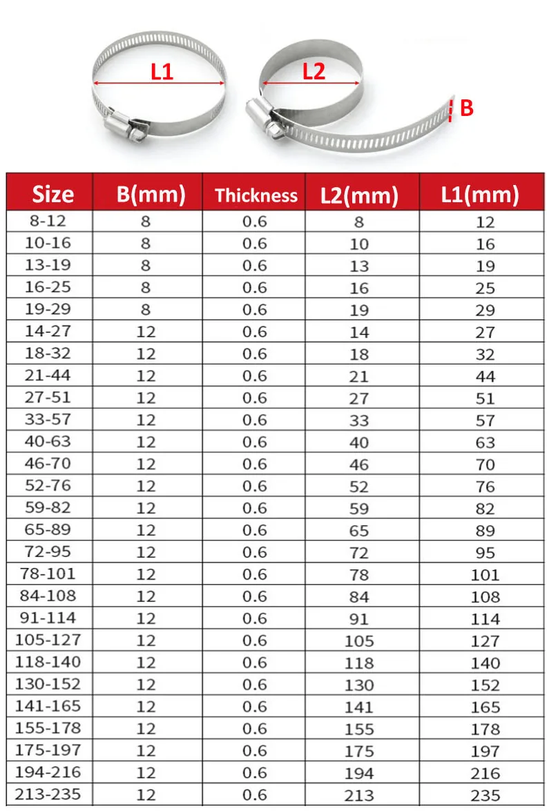 Description Picture 3 of itemAdjustable Drive Hose Clamp 304 Stainless Steel Fuel Line Worm Size Tube Clip Hoop Hose Clamp For Water Pipe Plumbing 8 to 254mm