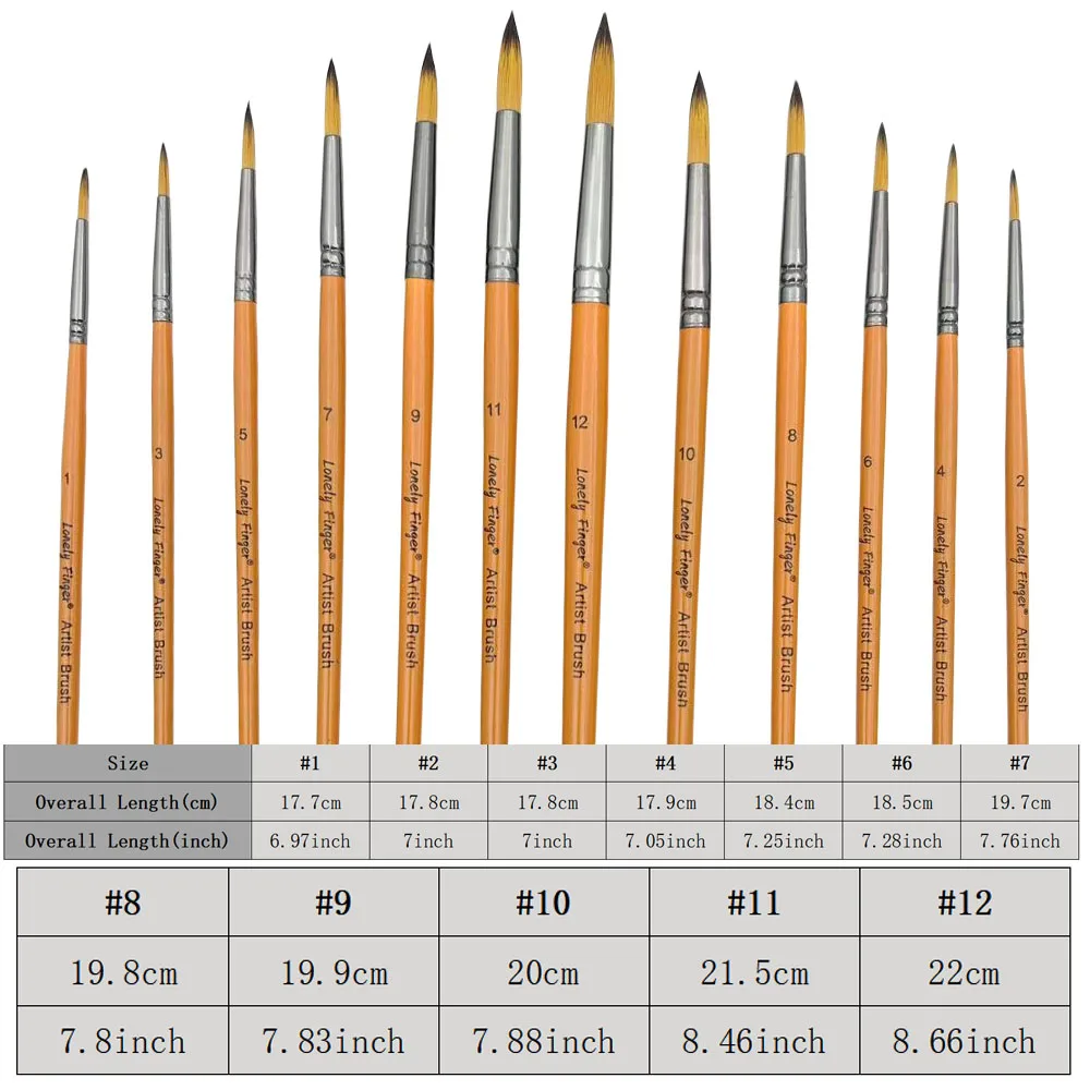 12pcs Professional Artist Painting Brush Oil Painting Watercolor Brush Set For Oil, Acrylic, Canvas, Gouache,Includes Fine Detai 2