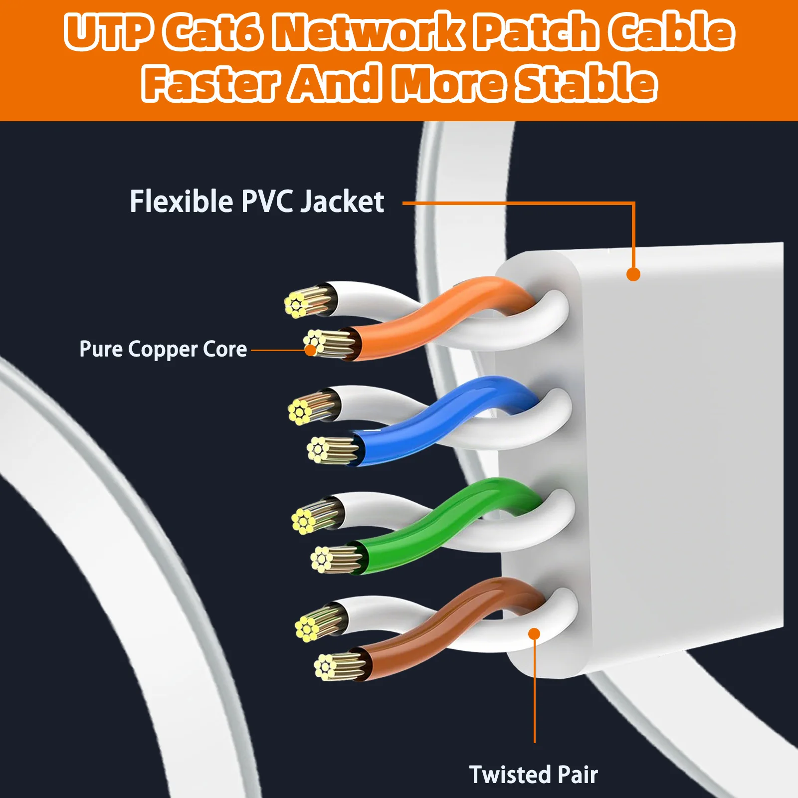 Cat6 이더넷 케이블 플랫 LAN 네트워크 코드 1000Mbps RJ45 인터넷 케이블 라우터 PC 노트북 PS5용 0.1m 0.2m 0.3m 10m CAT6 케이블