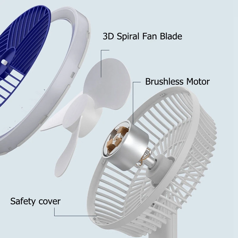 Led ߰  , Usb  ̴ , ٱ ũž ڵ     ð ߿ ķ 
