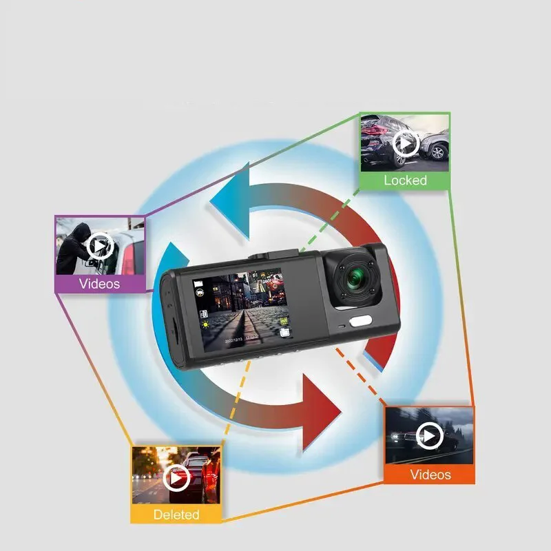 High-definition 1080P dashcam, optional third rear camera, optional 32G memory card, free car charger