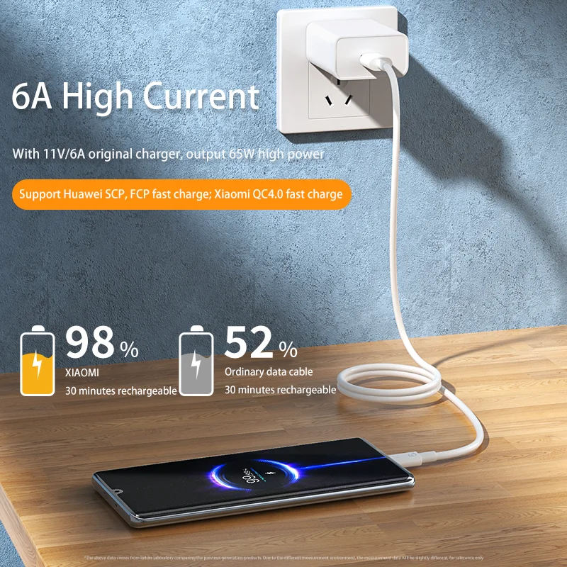 66W 6A Fast Charging Usb Type C Cable Xiaomi Redmi POCO Huawei Honor OPPO VIVO OnePlus Mobile Phone Charger USB C Cable usb c cable