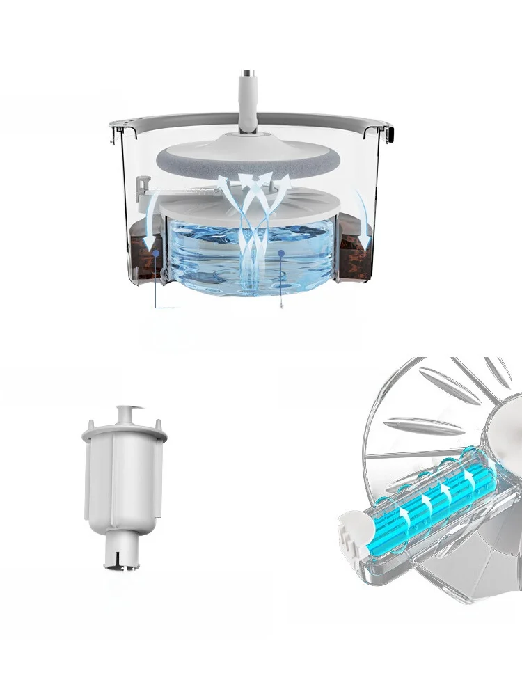 Auatic Rotating Mop Buet Wet And Dry Dual Purpose No Hand Wa Needed Sewage Separation for Easy Floor Cleaning at Home