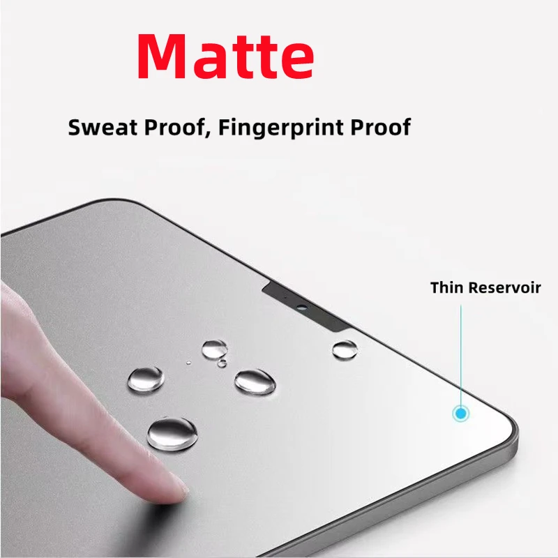 Anti-Spy Matte Hydrogel Full-Cover Screen Protector