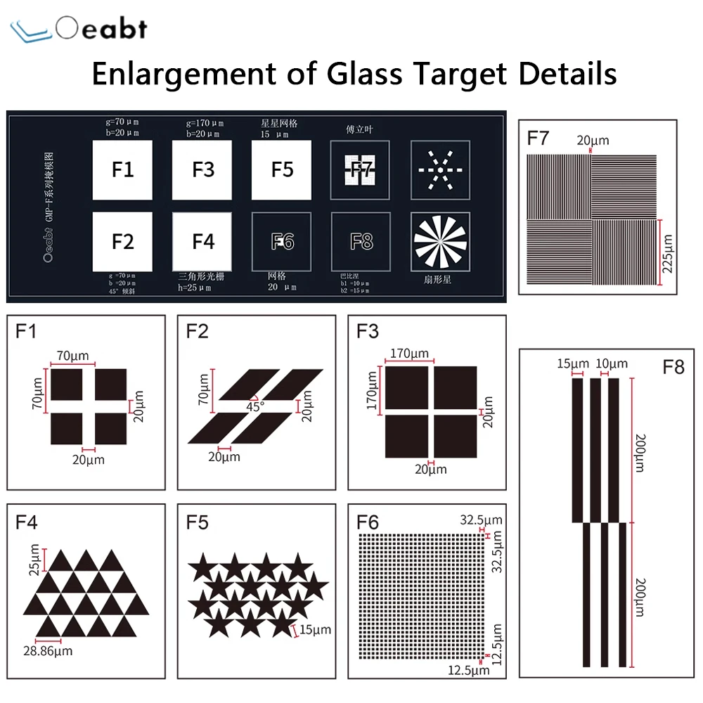 Chrome Mask Photolithography