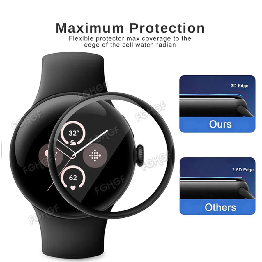 Anti-Scratch Full Coverage Screen Protector