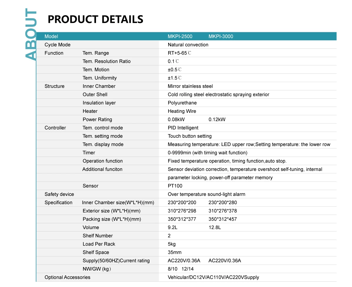 حاضنة MKLABLINK درجة حرارة ثابتة 12 لتر حاضنة محمو...