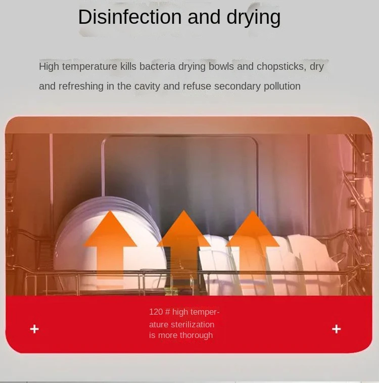 Рисунок 3 - 36-дюймовая Встроенная газовая