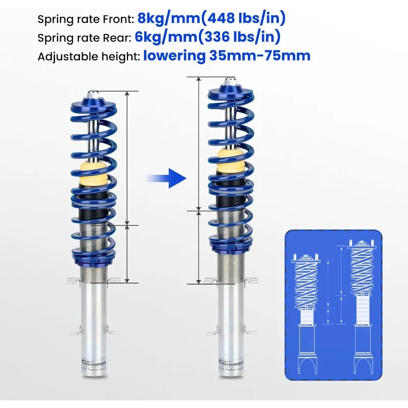 H&R RSS Coilovers for VW Golf MK4 98-05 | 2.0L (RSS1525-2) main image 1