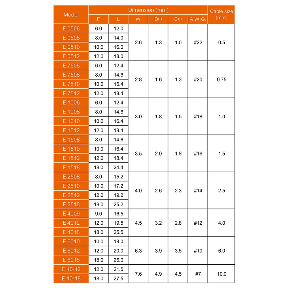 VE Tube Terminal Kits 200-1900PCS VE Tube Terminal Kits Quick Wiring Insulated Ferrule Crimp Terminals Boxed Set Wire Cable Connector A/B Type 300V