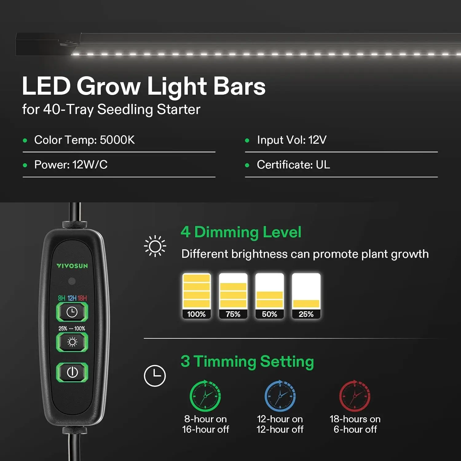 1 set of 40-cell seed germination trays, equipped with a set of LED lights and a 10-inch x 20.75-inch seedling heating pad