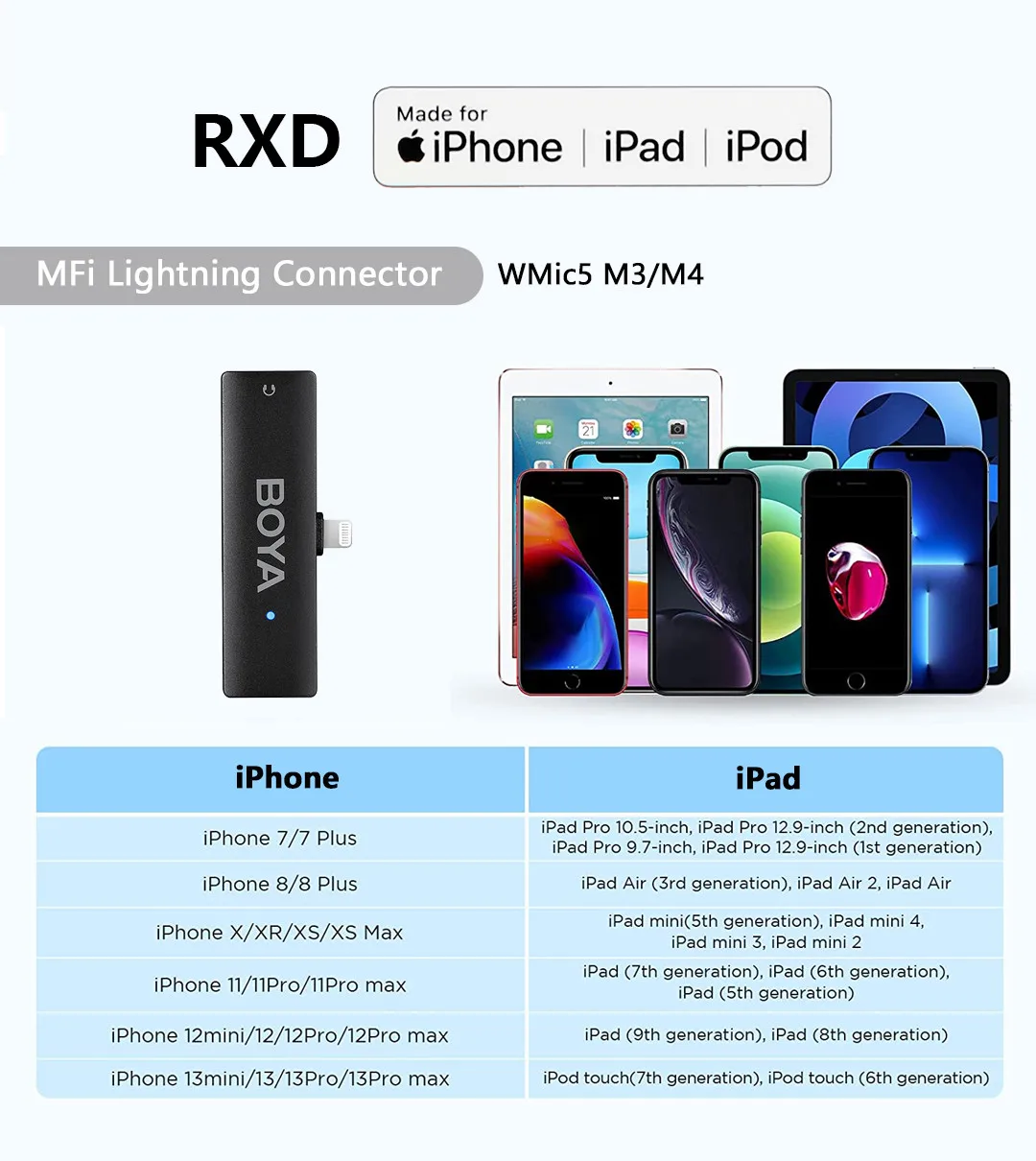 Boya BY-WMic5-M2 Microphone Bangladesh