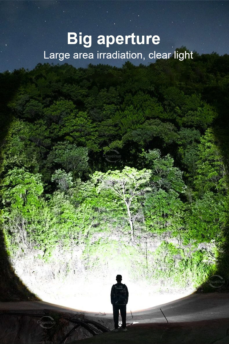 Description Picture 5 of item1000000LM Ultra Powerful Headlamp USB Rechargeable Head Flashlight Lighting 2000M Zoom Headlight LED Head Lamp Fishing Lantern