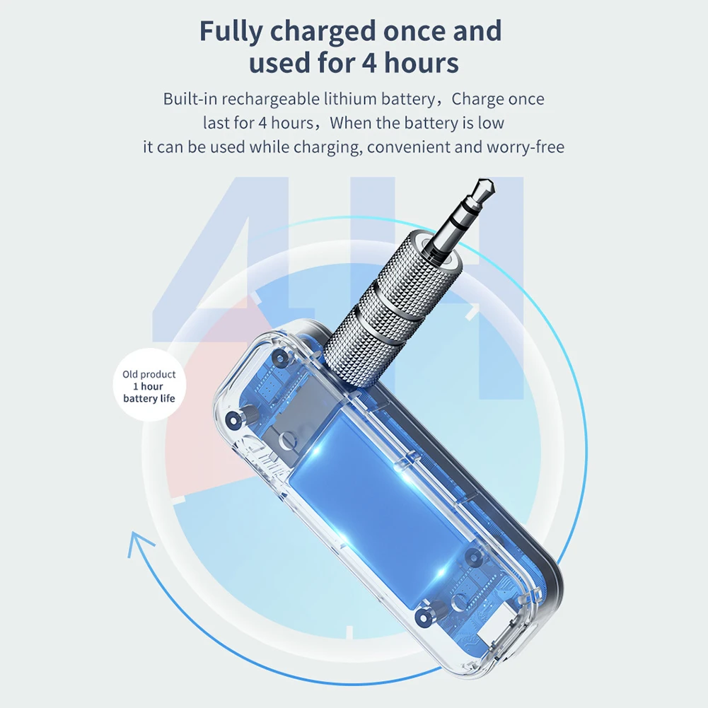 ETO -Récepteur émetteur BT 5.0 RX‑TX‑19 BT 5.0 Émetteur Récepteur 2 En 1 Rechargeable 3.5mm BT