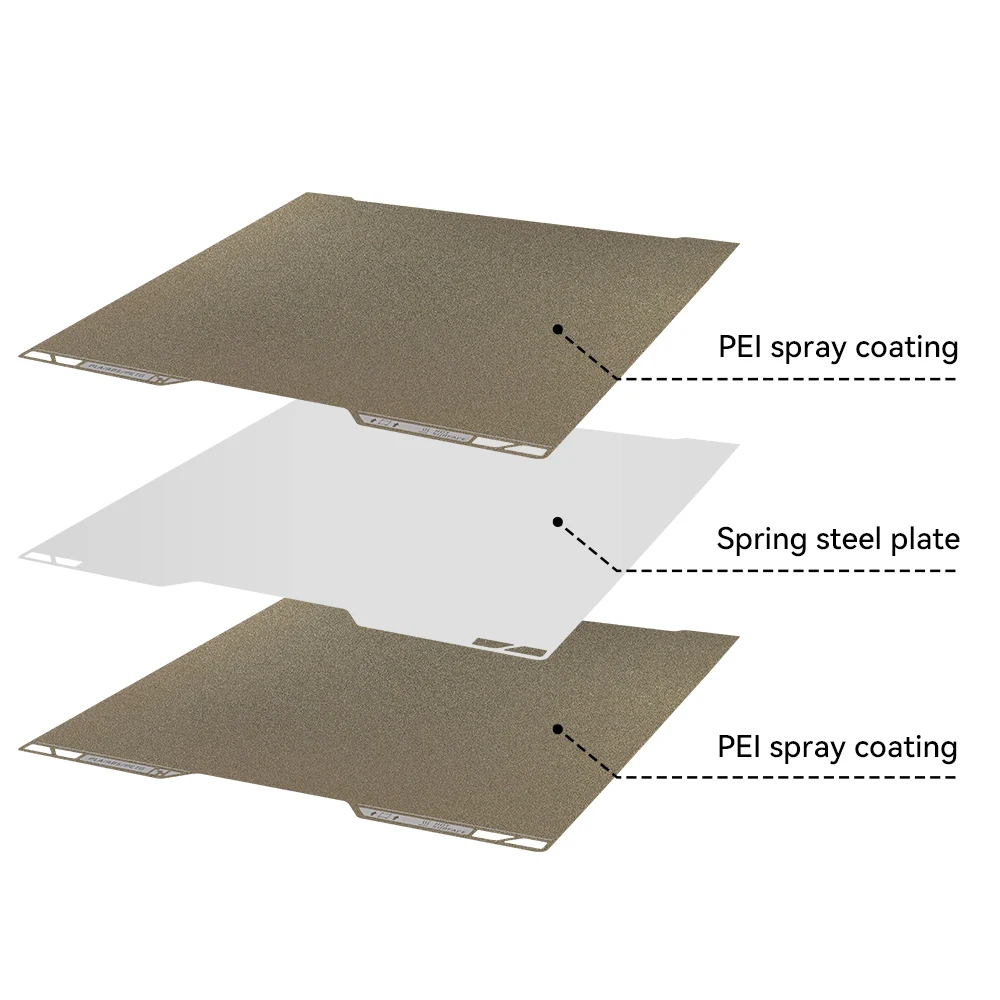 For bambu lab H2D Build Plate 350x320 Double-sided Spring