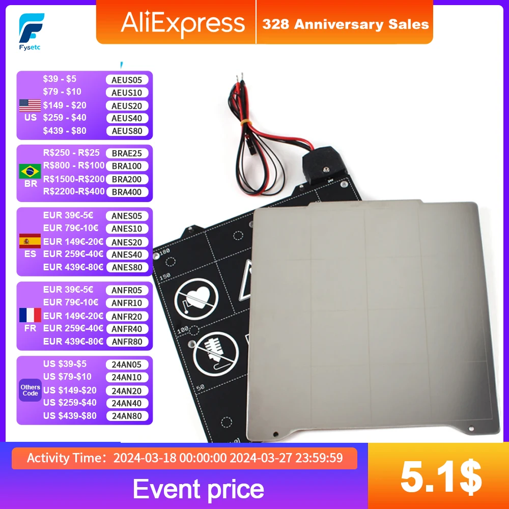 Store Home Products Anniversary Sale Feedback