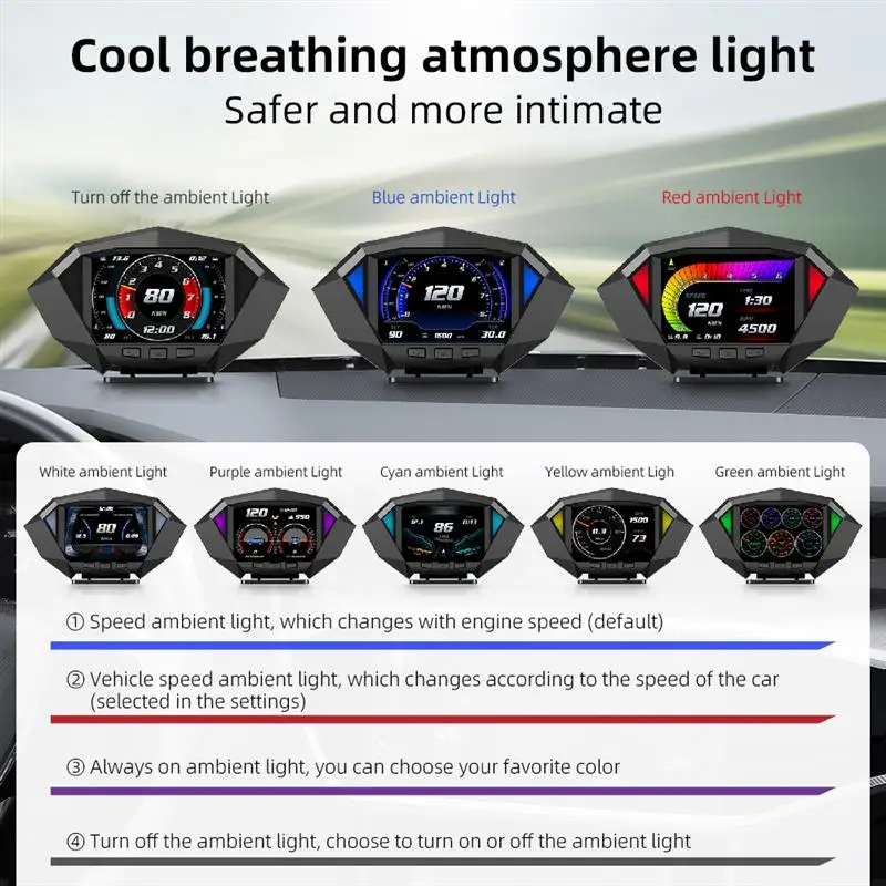 ڵ OBD-II  GPS ε 溸 ӵ  Ÿ  溸 ٱ HUD   ÷ 2022