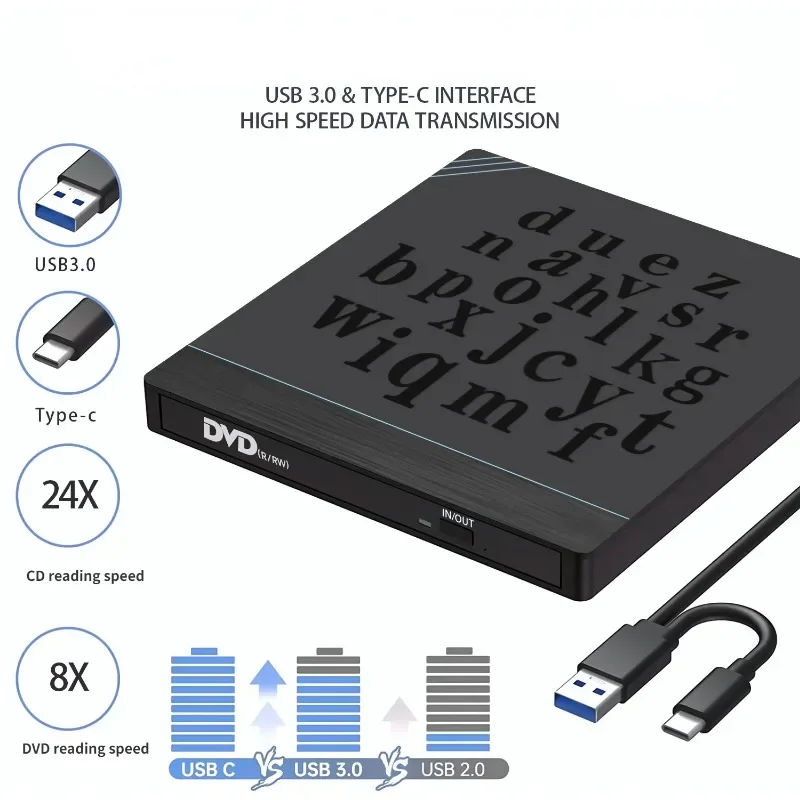 

Внешний привод CD/DVD USB 3.0 Type-C 6 в 1, DVD-привод, оптический привод с разъемами SD/TF и USB3.0, оптические приводы для ПК и ноутбука