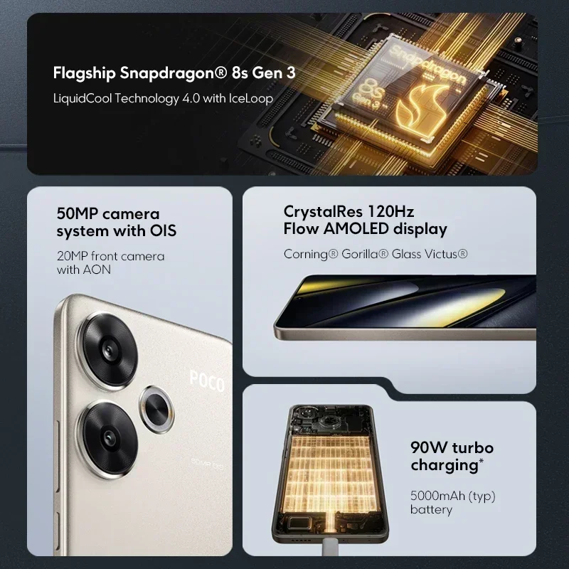 Global Version POCO F6 Smartphone Global Version Snapdragon®8s Gen