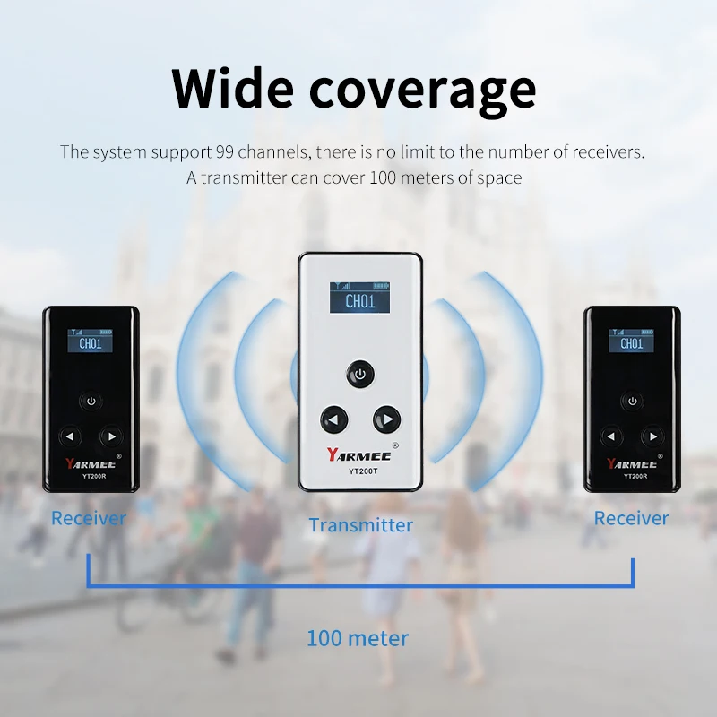 Yarmee-receptor sem Fio de Transmissor de Áudio com Microfone Sistema de Guia Turístico Fone de Ouvido para Interpretação Simultânea e Viagens - Image 5