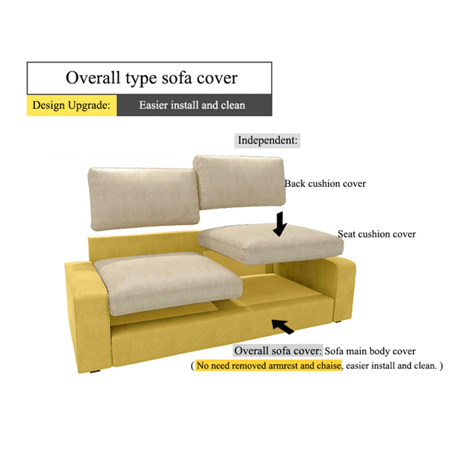 CRIUSJA Cover for KIVIK 2/3 seat(190cm/228cm) Slipcovers sofa Sofa Covers for Living Room Love Seat Couch Covers Celvet for Sofa 6