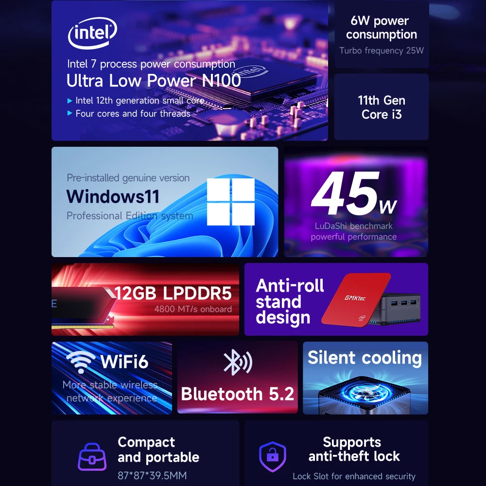 Рисунок 2 - Мини-ПК GMKtec G2