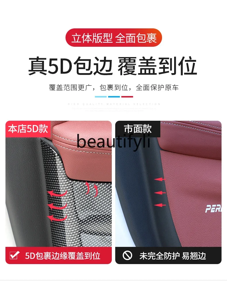 Suitable for 3 Series 5 Series i3x1x3x4x5 door kick pad fully enclosed protective plate carbon fiber modification