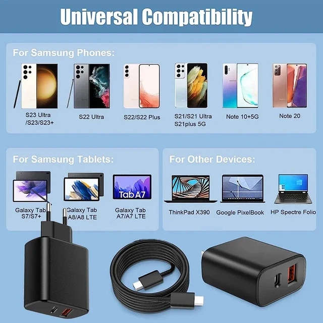 50W PD Fast Charging Adapter 4